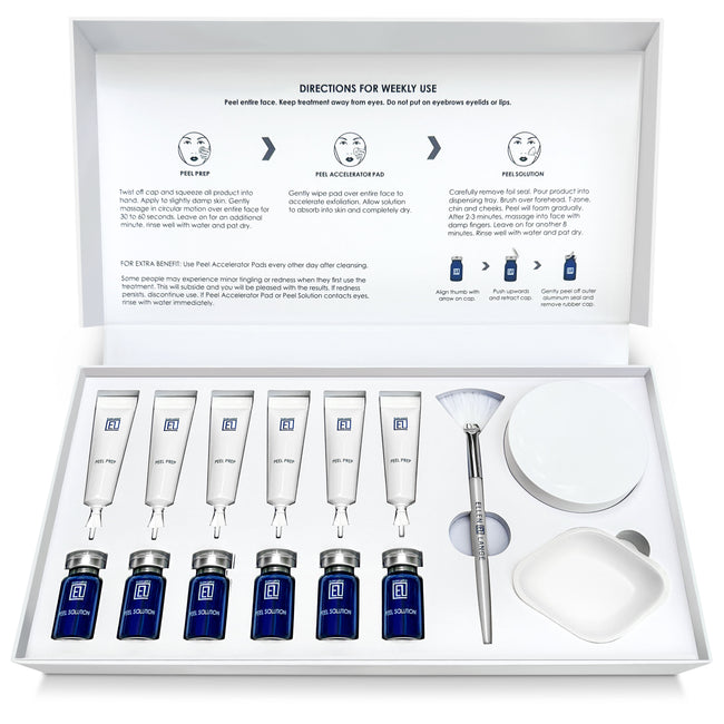 Retexturizing Skin Peel Kit
